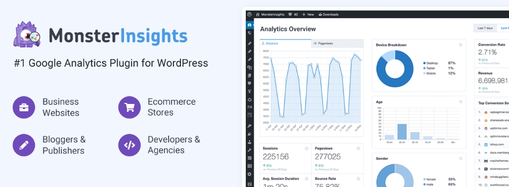 6 Best Google Analytics WordPress Plugins for Easy Tracking in 2024